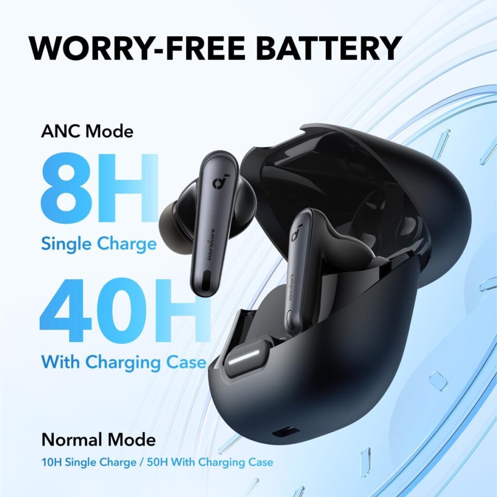 خرید Anker Liberty 4 NC
