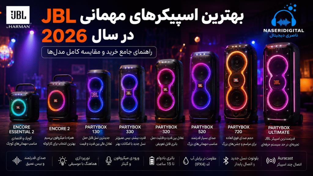 بهترین partybox jbl