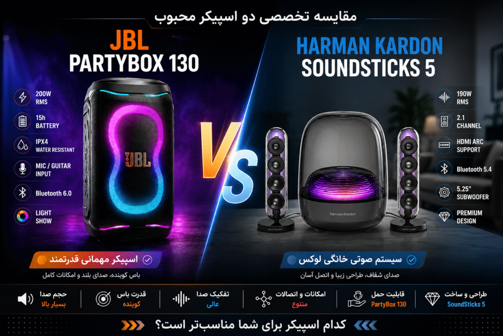 مقایسه JBL PartyBox 130 و Harman Kardon SoundSticks 5 از نظر کیفیت صدا و ارزش خرید