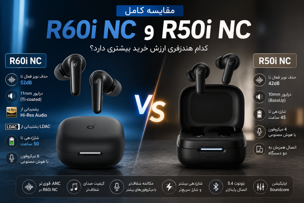 مقایسه هندزفری انکر R60i NC و R50i NC از نظر کیفیت صدا، نویز کنسلینگ و باتری