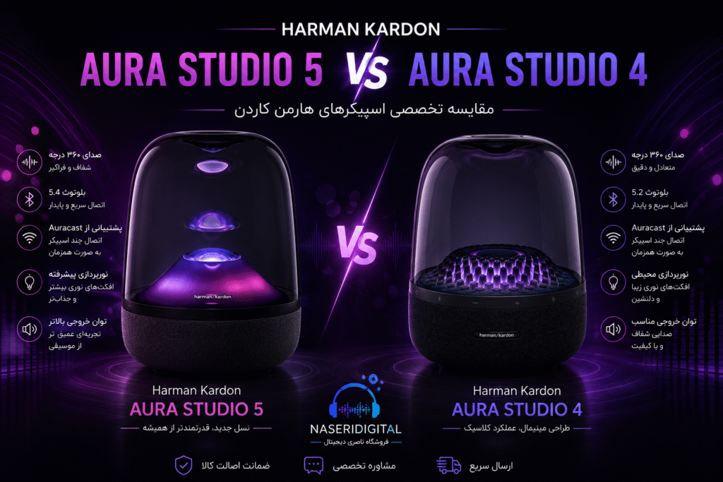 Aura Studio 4 یا Aura Studio 5