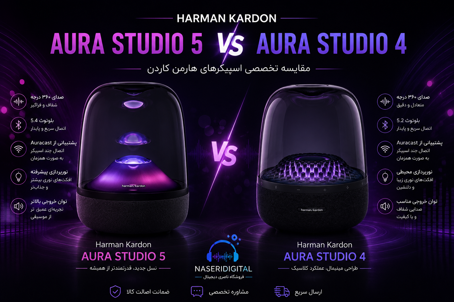 Aura Studio 4 یا Aura Studio 5