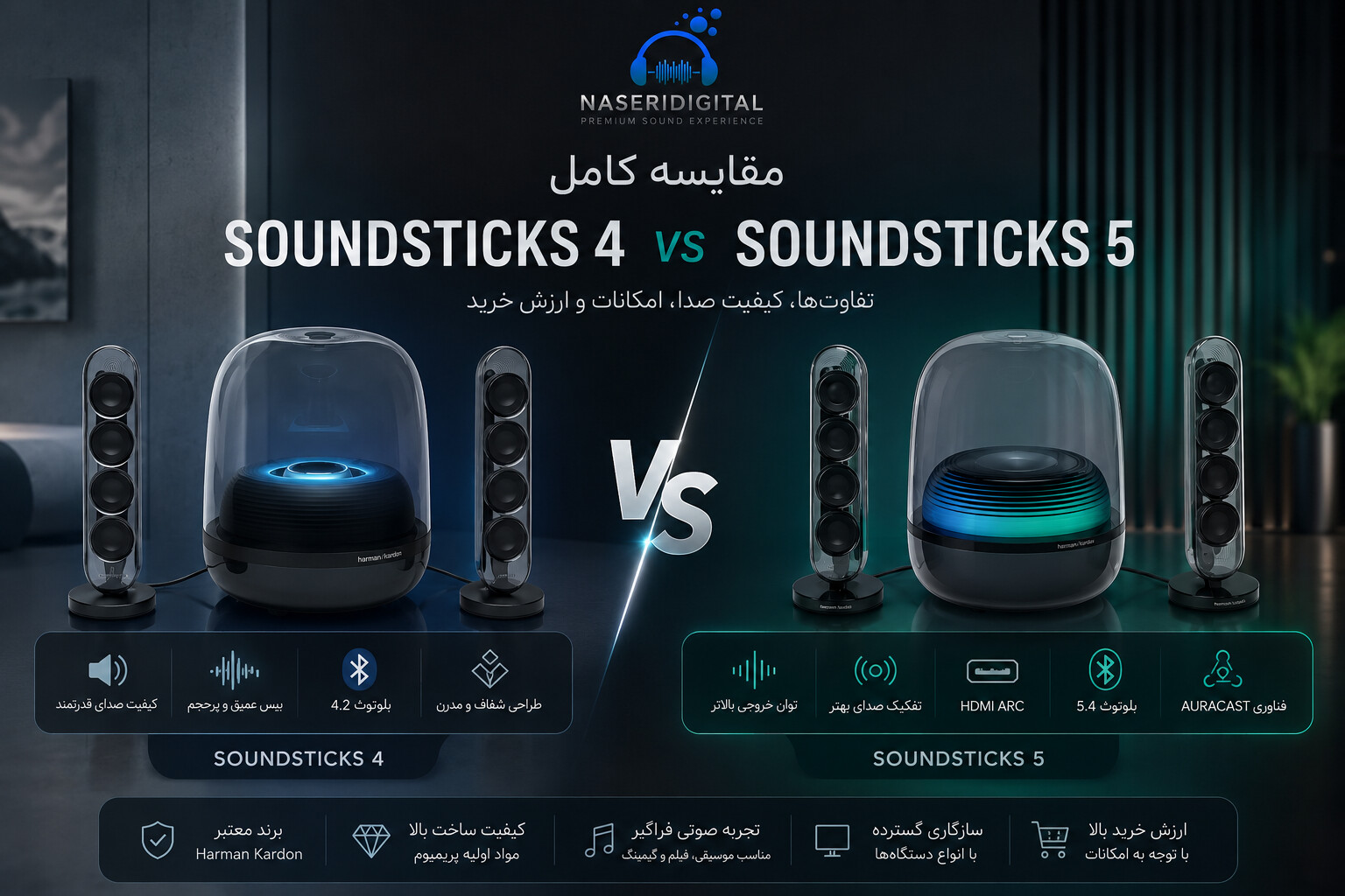 مقایسه SoundSticks 4 و SoundSticks 5