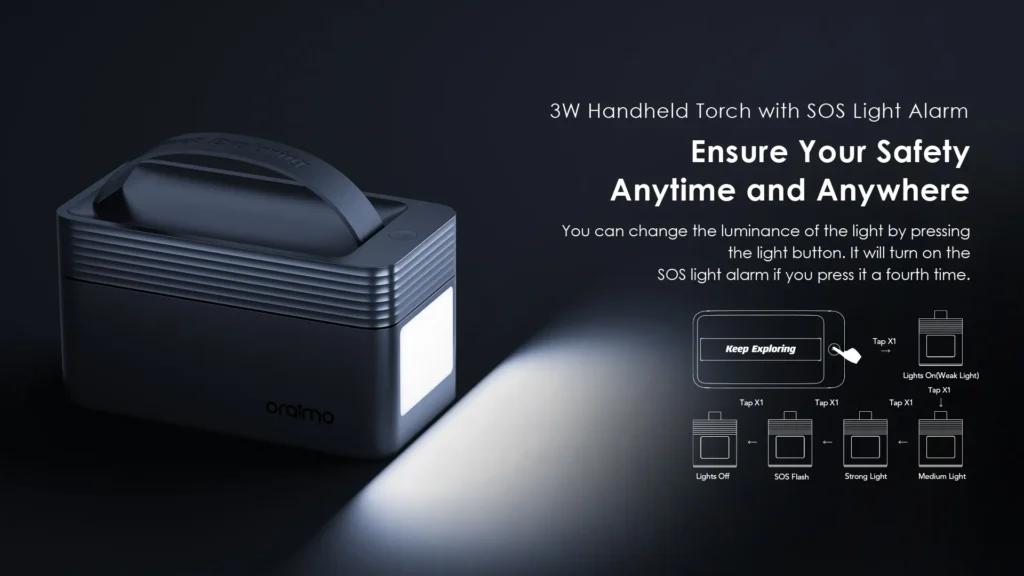 پاوربانک اورایمو PowerBox 600