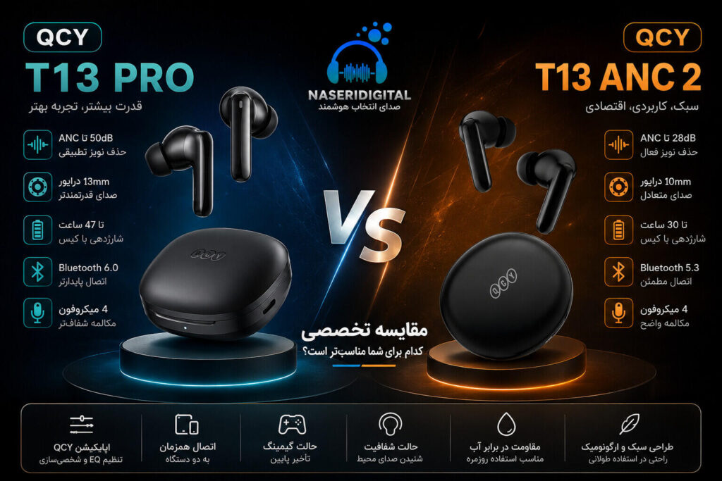 مقایسه QCY T13 ANC 2 و QCY T13 Pro