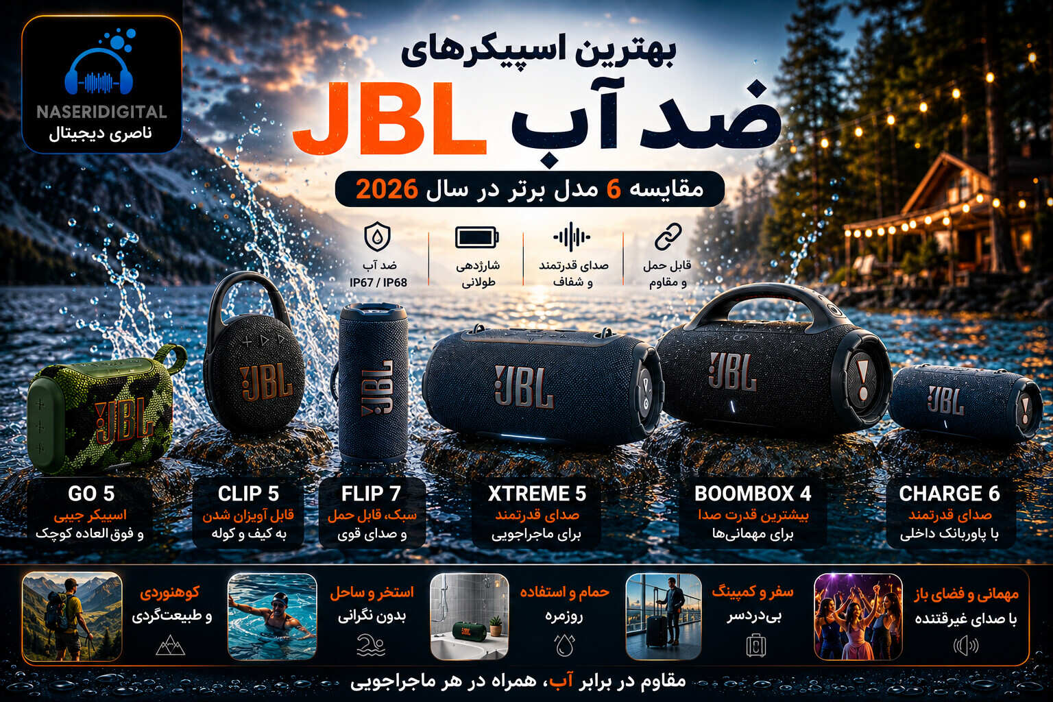 بهترین اسپیکر ضد آب جی بی ال