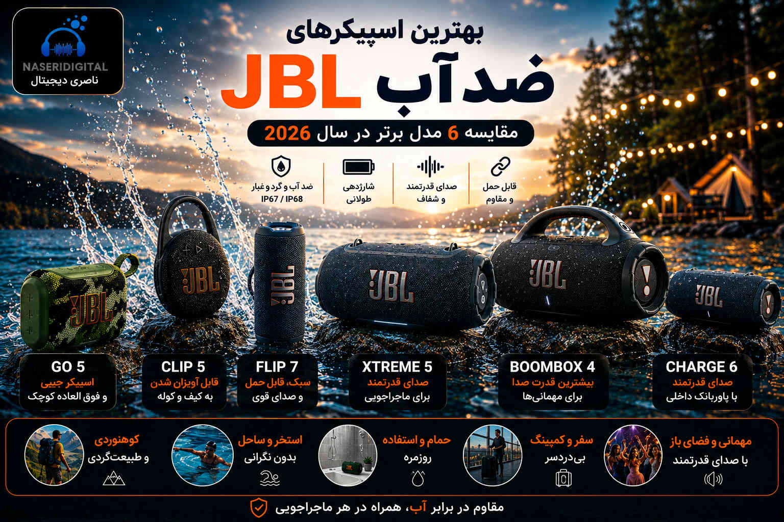 بهترین اسپیکر ضد آب جی بی ال